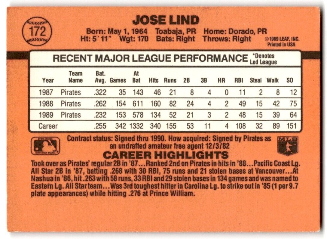 1990 Donruss Jose Lind Pittsburgh Pirates #172