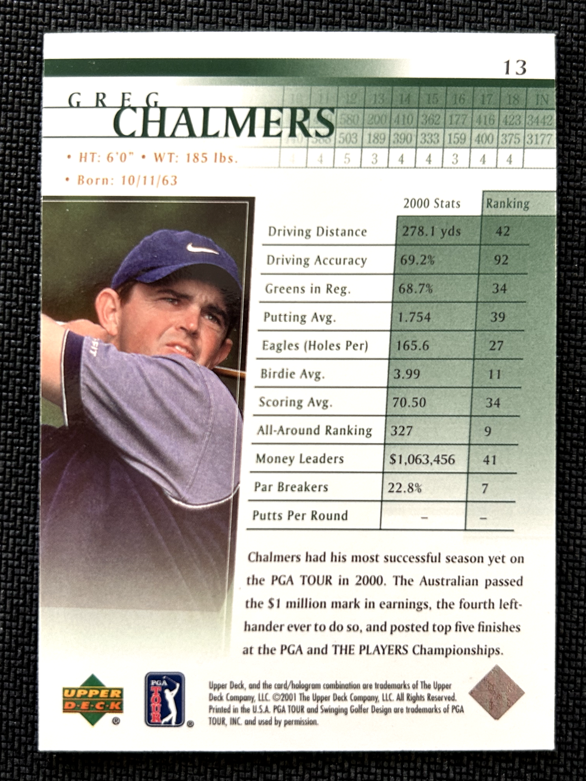 Greg Chalmers 2011 Upper Deck golf #13