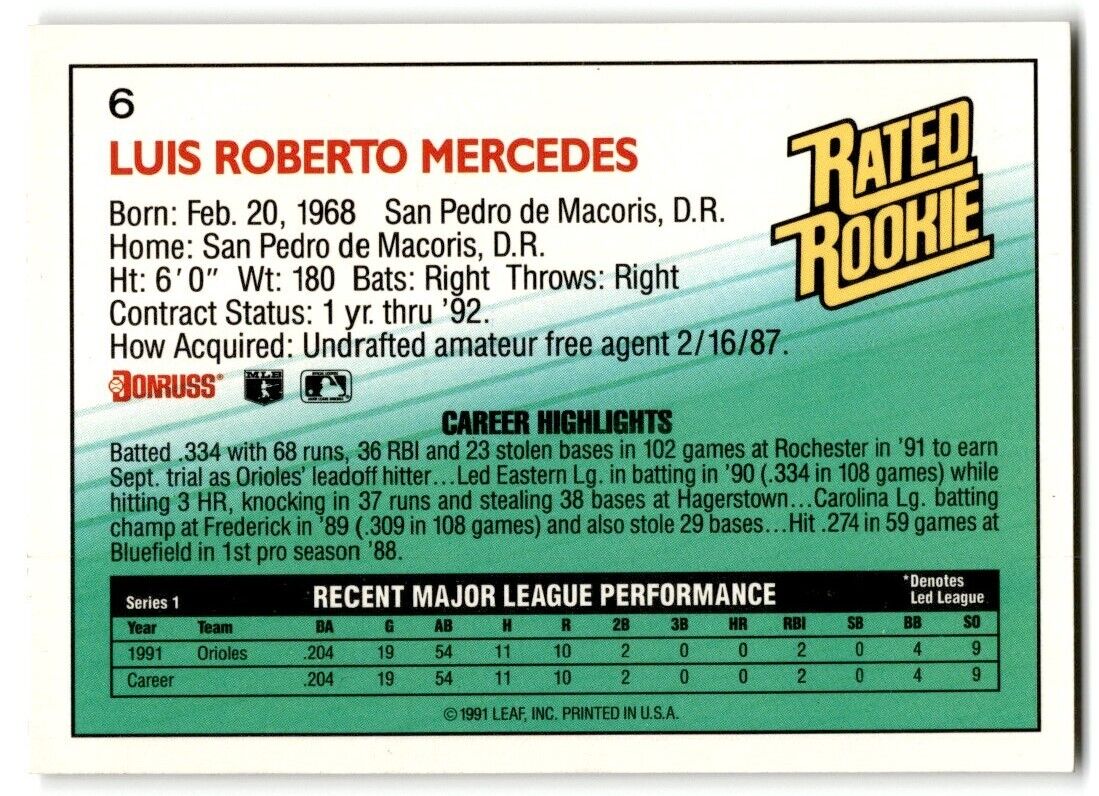 1992 Donruss Luis Mercedes Rookie Baltimore Orioles #6