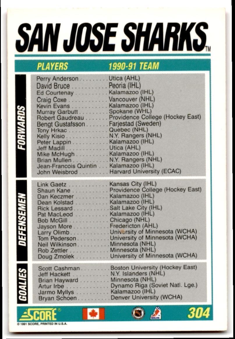 1991-92 Score Canadian Bilingual San Jose Sharks San Jose Sharks #304