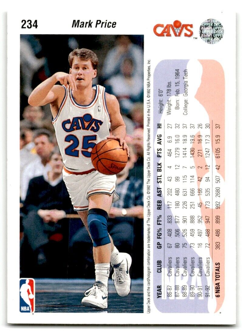 1992-93 Upper Deck Mark Price Cleveland Cavaliers #234