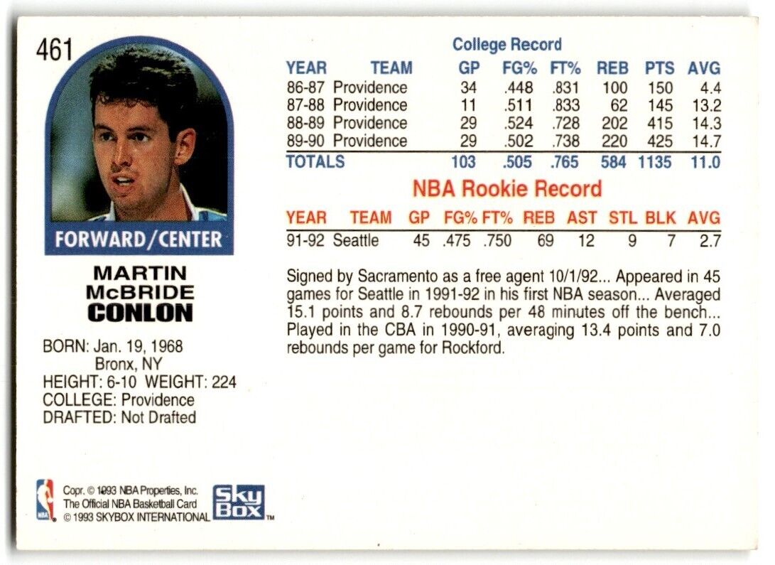 1992-93 Hoops Marty Conlon Sacramento Kings #461