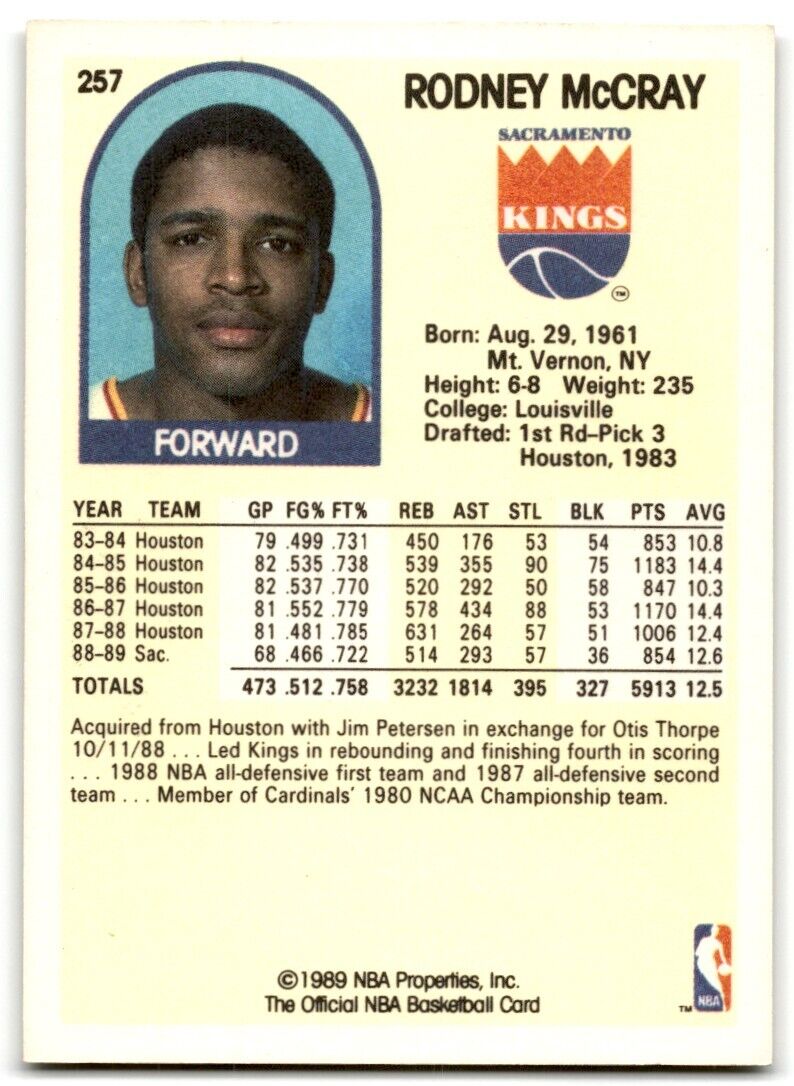 1990-91 NBA Hoops Rodney McCray Sacramento Kings #257