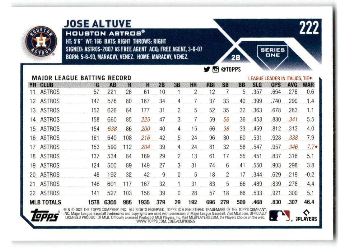 2023 Topps Jose Altuve Houston Astros #222