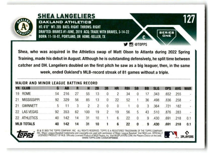 2023 Topps Shea Langeliers Rookie Oakland Athletics #127