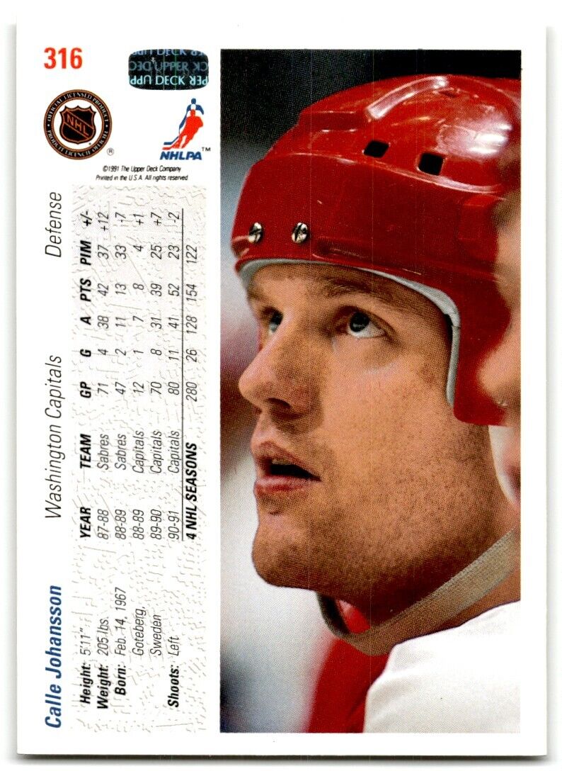 1991-92 Upper Deck Calle Johansson Washington Capitals #316