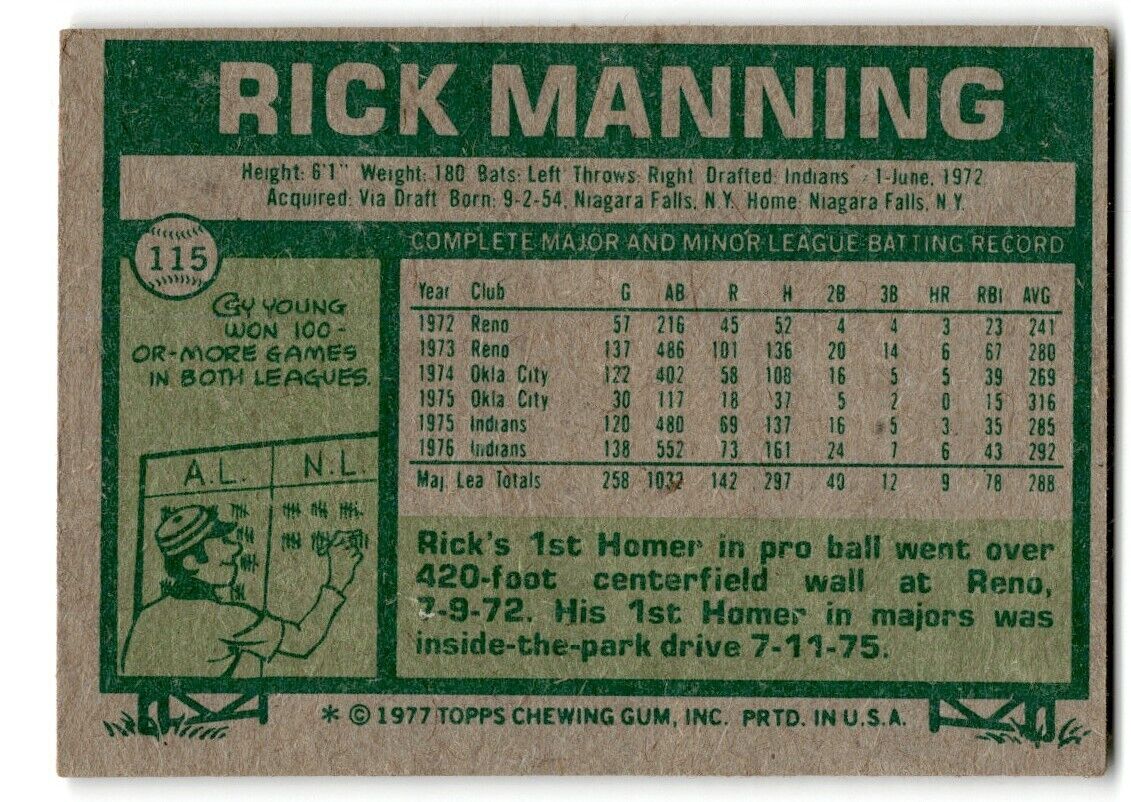 1977 Topps Rick Manning Cleveland Indians #115