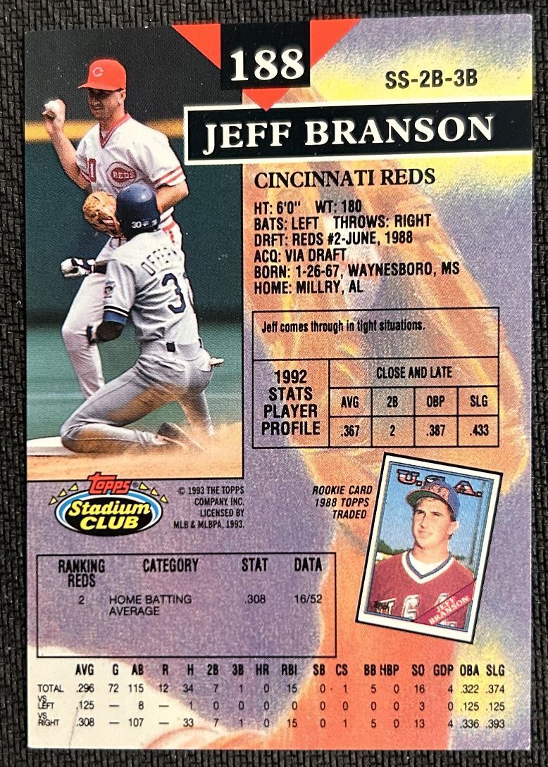 1993 Topps Stadium Club Jeff Branson Cincinnati Reds #188