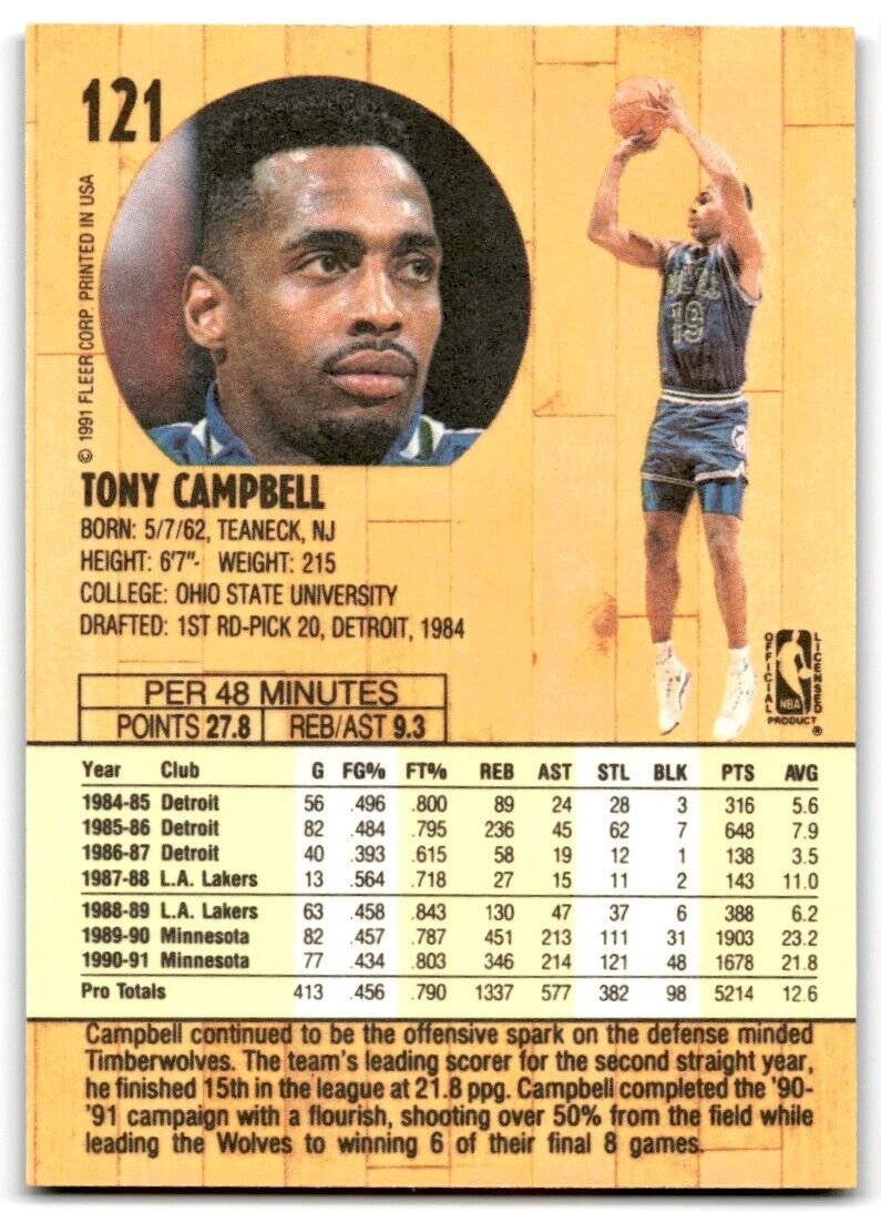 1991-92 Fleer Tony Campbell Minnesota Timberwolves #121