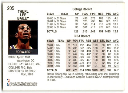 1991-92 Hoops Thurl Bailey Utah Jazz #205