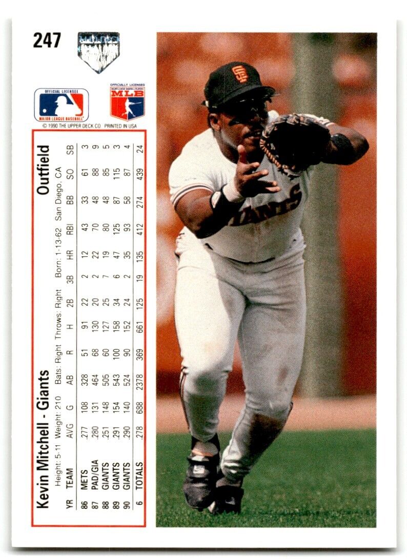 1991 Upper Deck Kevin Mitchell San Francisco Giants #247