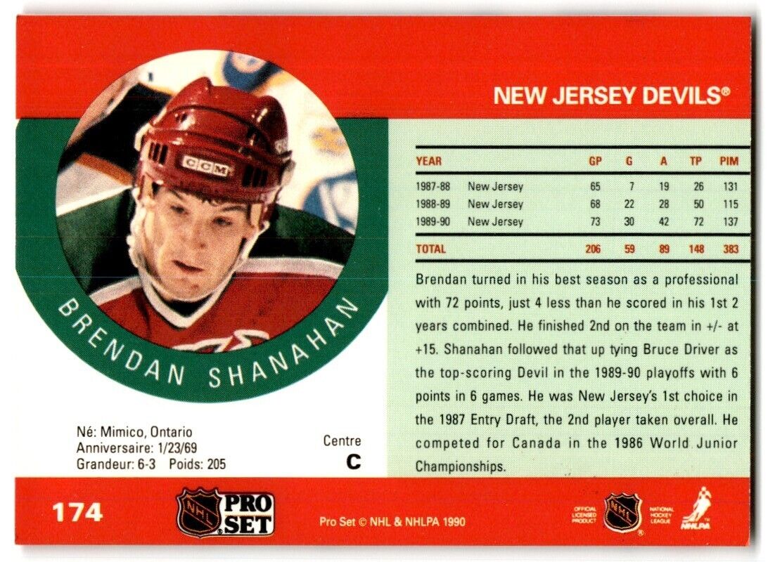 1990-91 Pro Set Brendan Shanahan New Jersey Devils #174