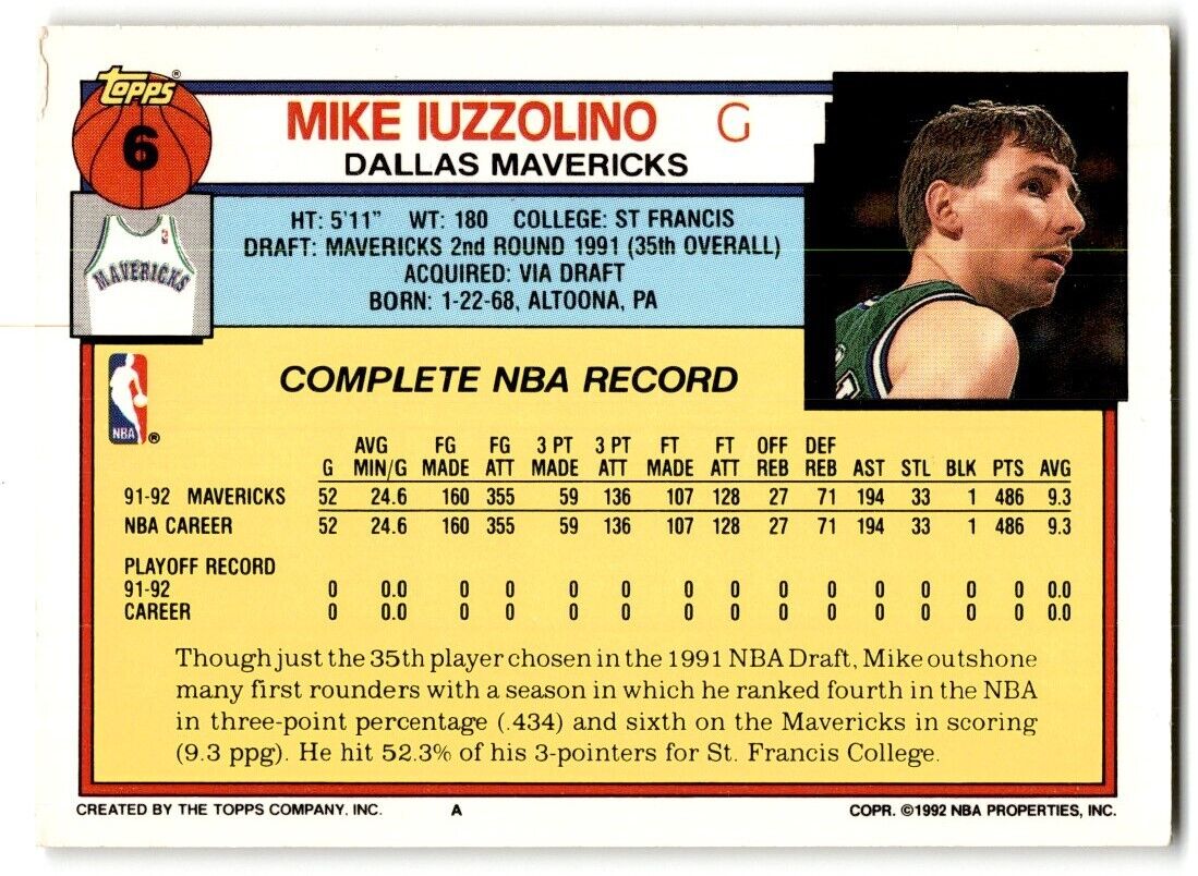 1992-93 Topps Mike Iuzzolino Dallas Mavericks #6