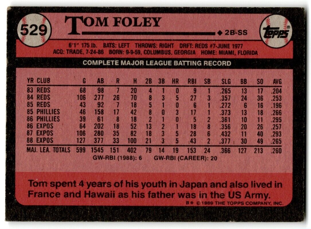 1989 Topps Tom Foley Montreal Expos #529