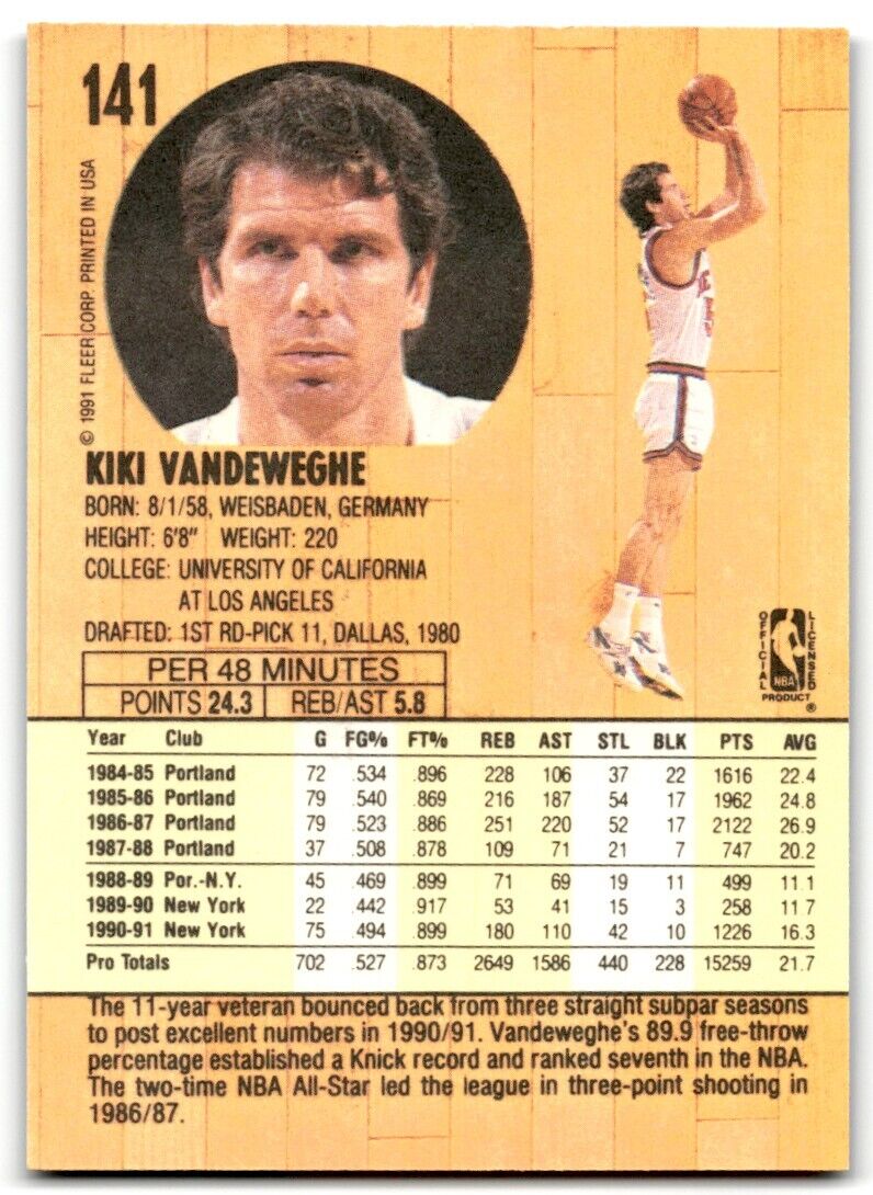 1991-92 Fleer Kiki Vandeweghe New York Knicks #141