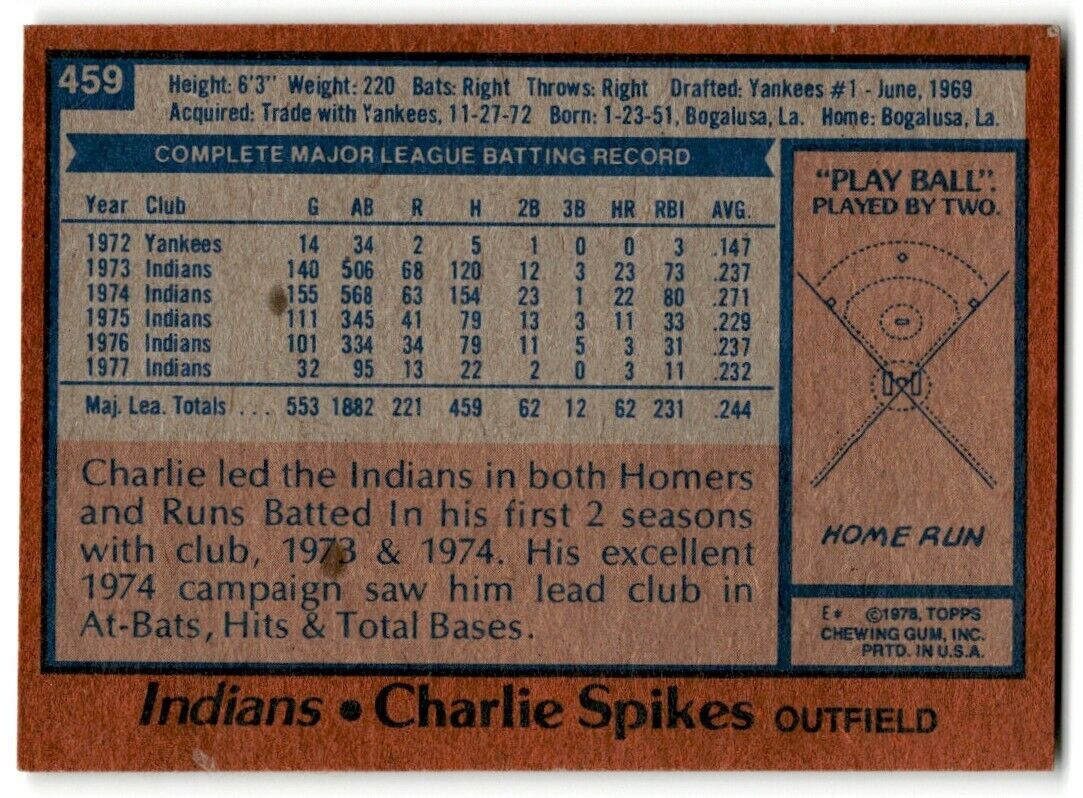 1978 Topps Charlie Spikes Cleveland Indians #459