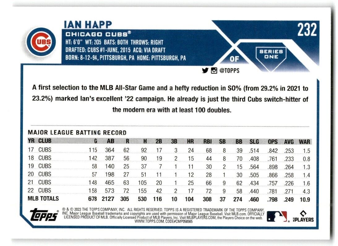 2023 Topps Ian Happ Chicago Cubs #232