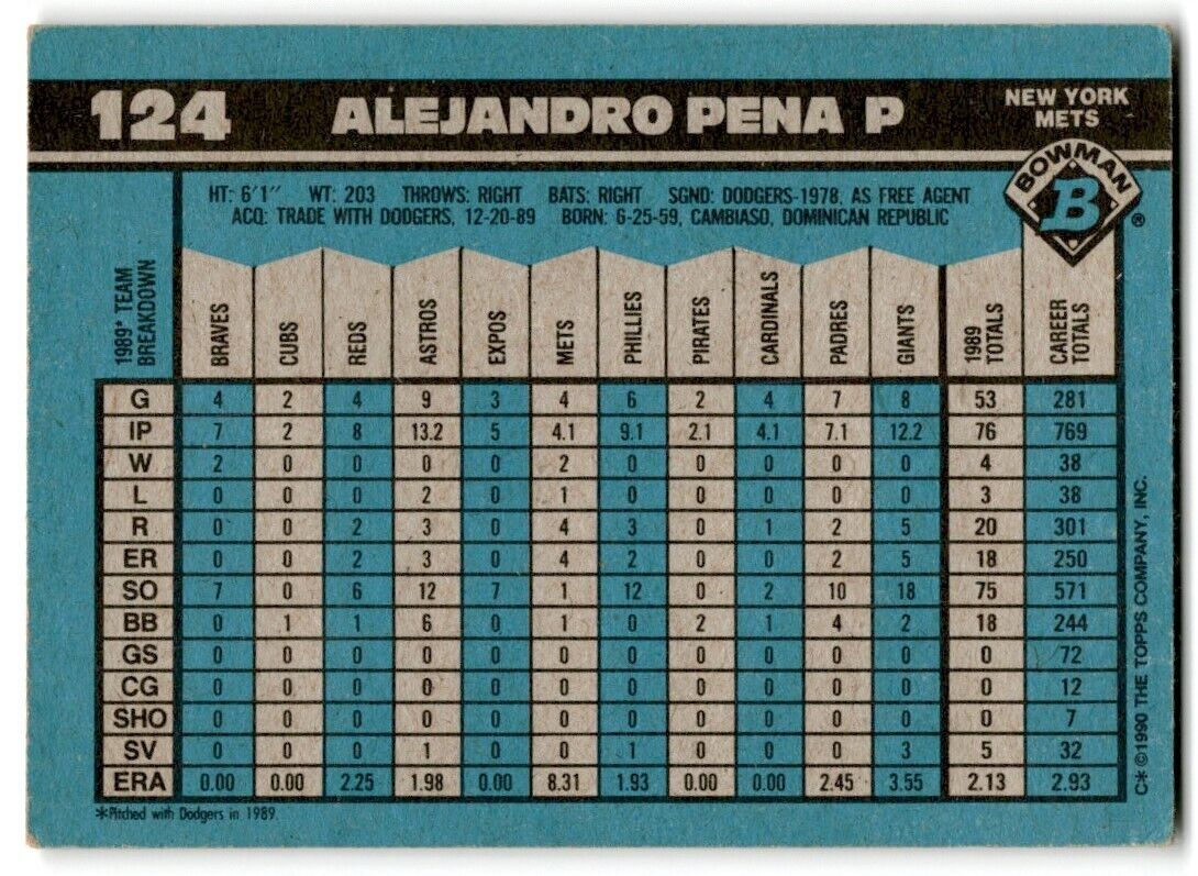 1990 Bowman Alejandro Pena New York Mets #124