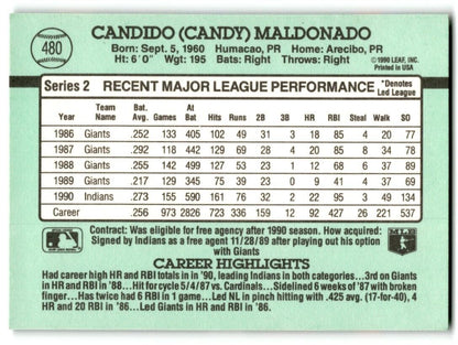 1991 Donruss Candy Maldonado Cleveland Indians #480