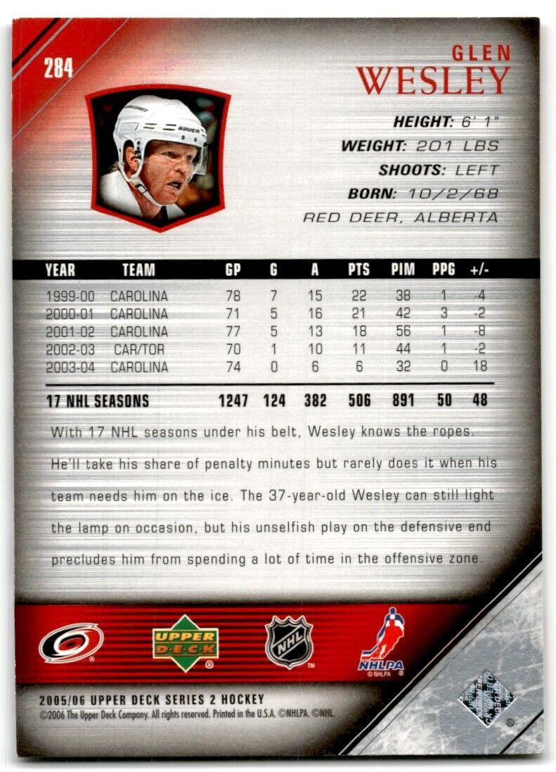 2005-06 Upper Deck Glen Wesley Carolina Hurricanes #284