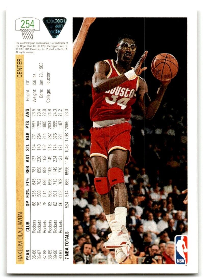 1991-92 Upper Deck Hakeem Olajuwon Houston Rockets #254