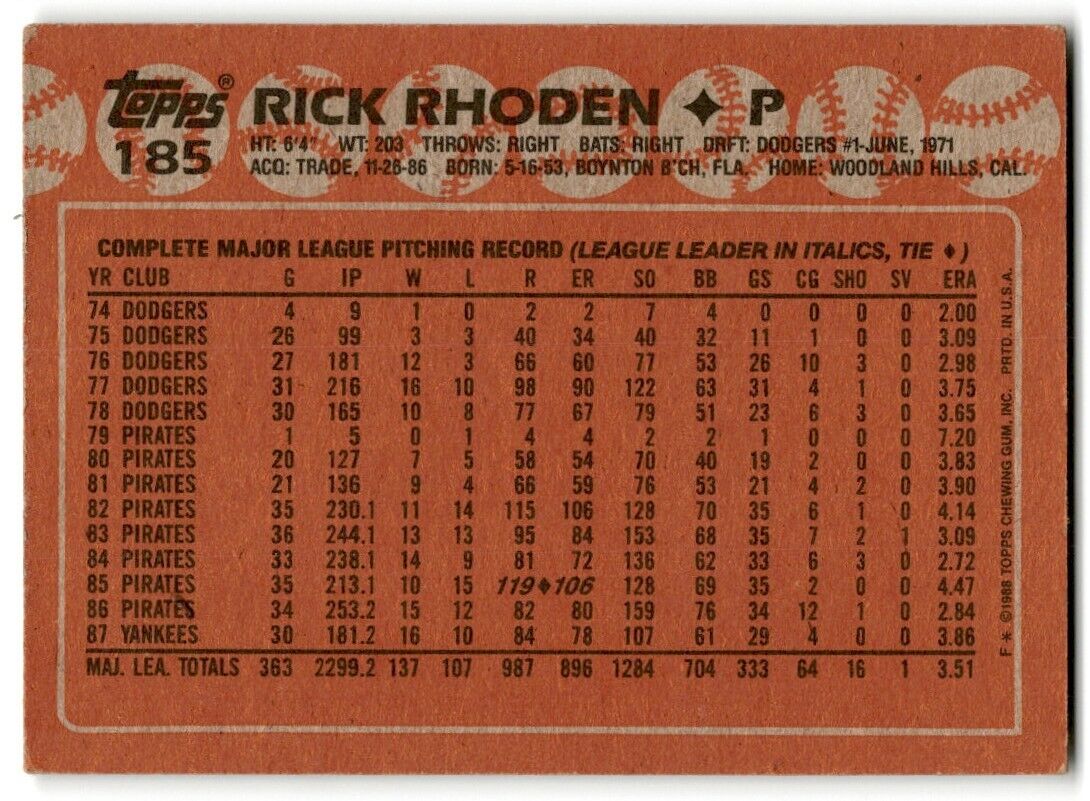 1988 Topps Rick Rhoden New York Yankees #185