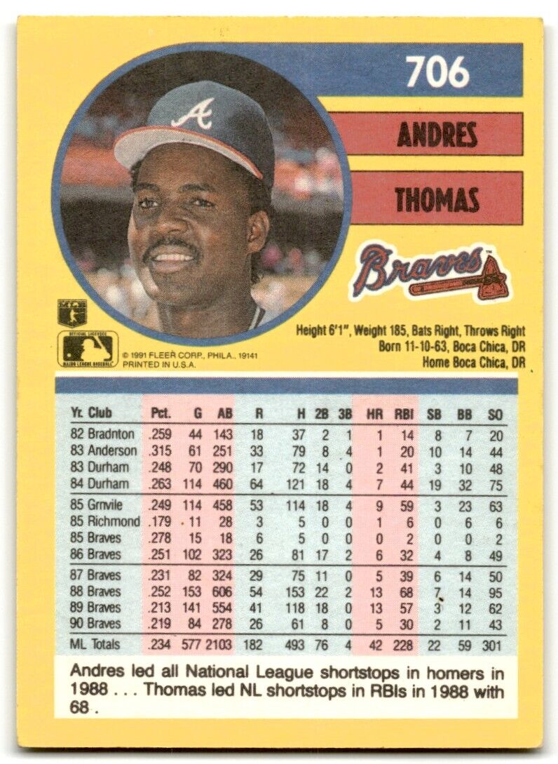 1991 Fleer Andres Thomas Atlanta Braves #706