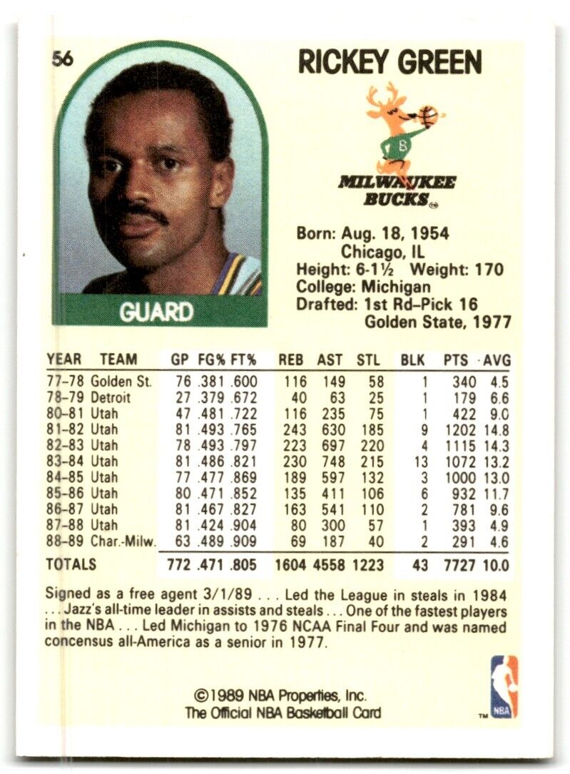 1989-90 Hoops Rickey Green Milwaukee Bucks #56