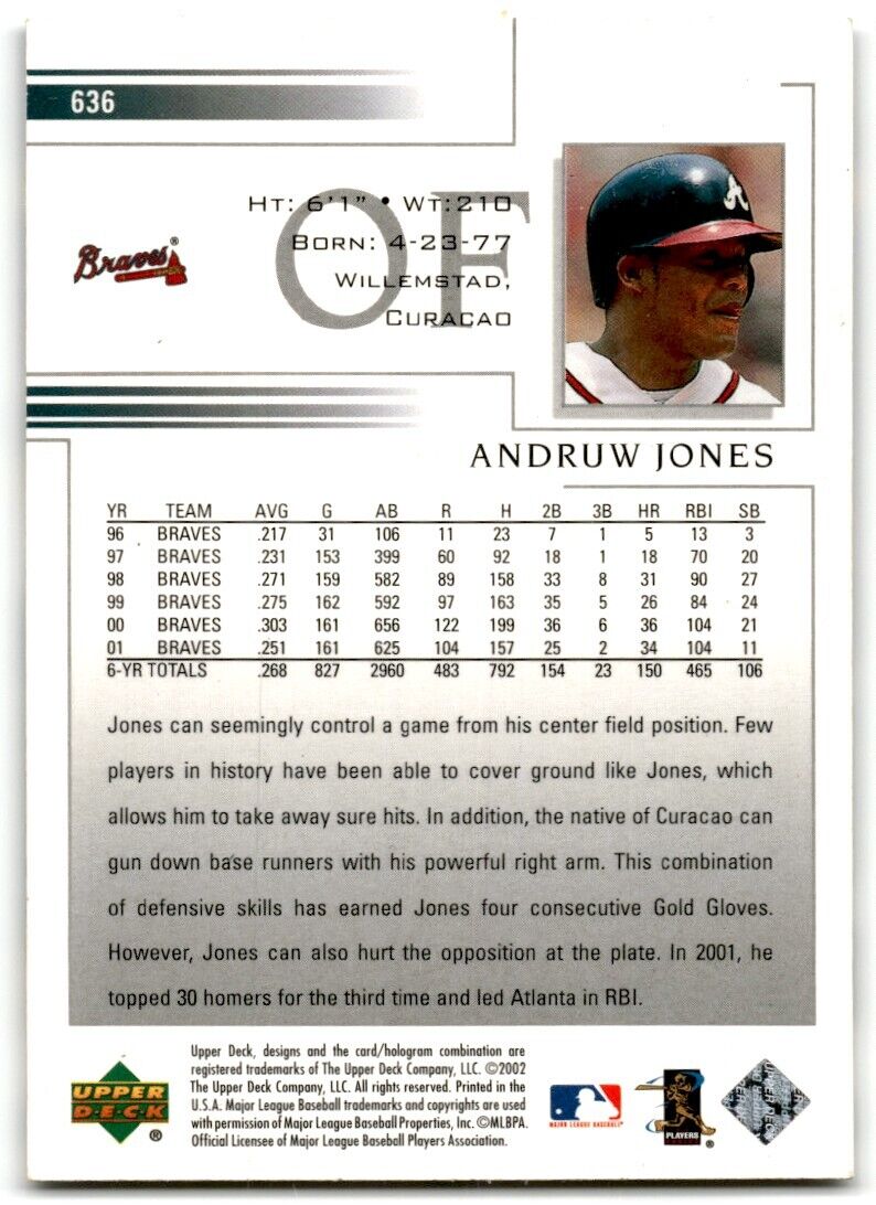 2002 Upper Deck Andruw Jones Atlanta Braves #636