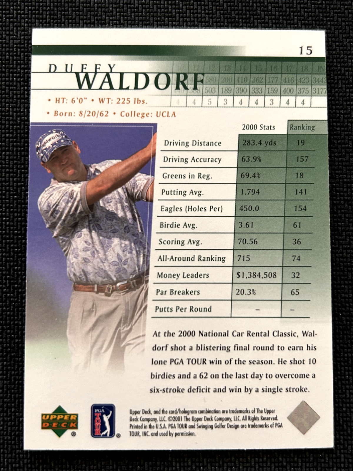 Duffy Waldorf 2011 Upper Deck golf #15