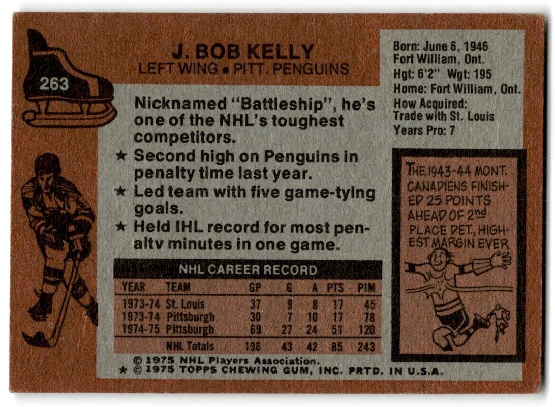 1975-76 Topps J. Bob Kelly Pittsburgh Penguins #263