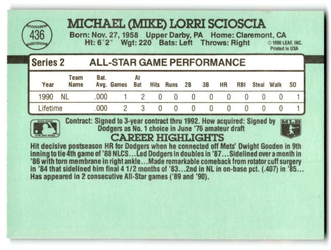 1991 Donruss Mike Scioscia Los Angeles Dodgers #436