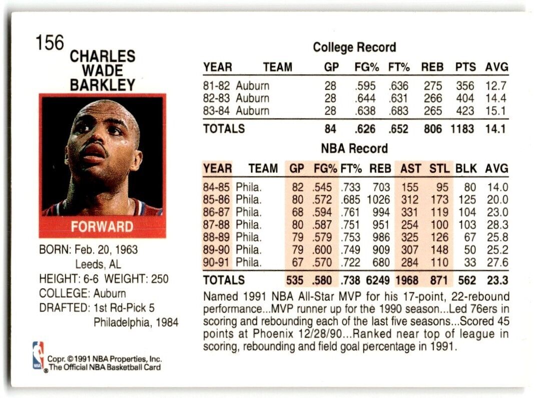 1991-92 Hoops Charles Barkley Philadelphia 76ers #156