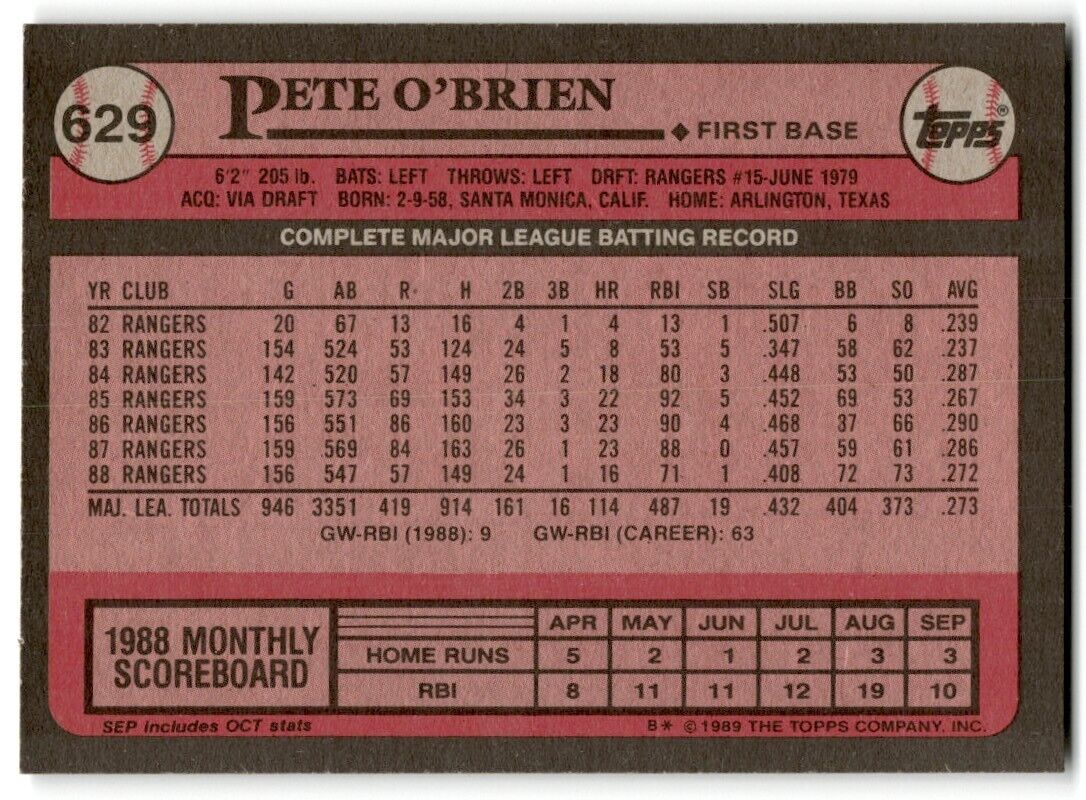 1989 Topps Pete O'Brien Texas Rangers #629