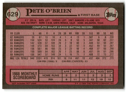 1989 Topps Pete O'Brien Texas Rangers #629