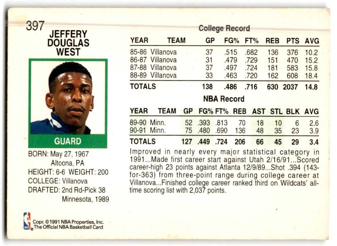 1991-92 Hoops Doug West Minnesota Timberwolves #397