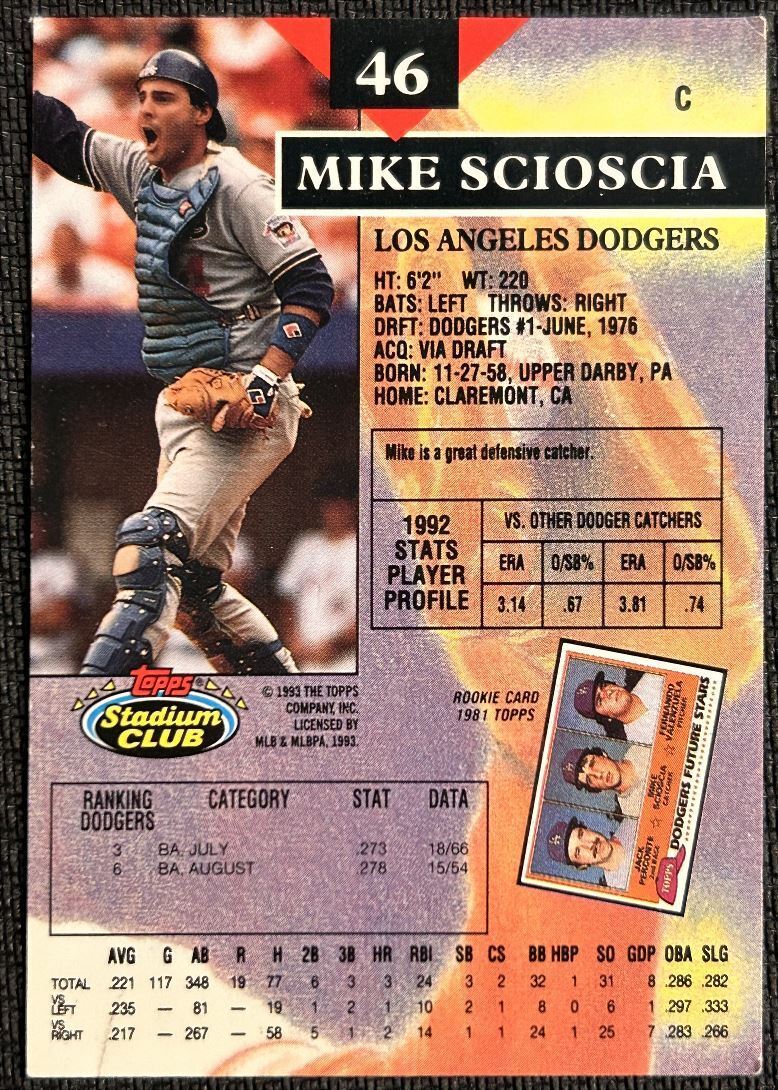 1993 Stadium Club Members Only Mike Scioscia Los Angeles Dodgers #46