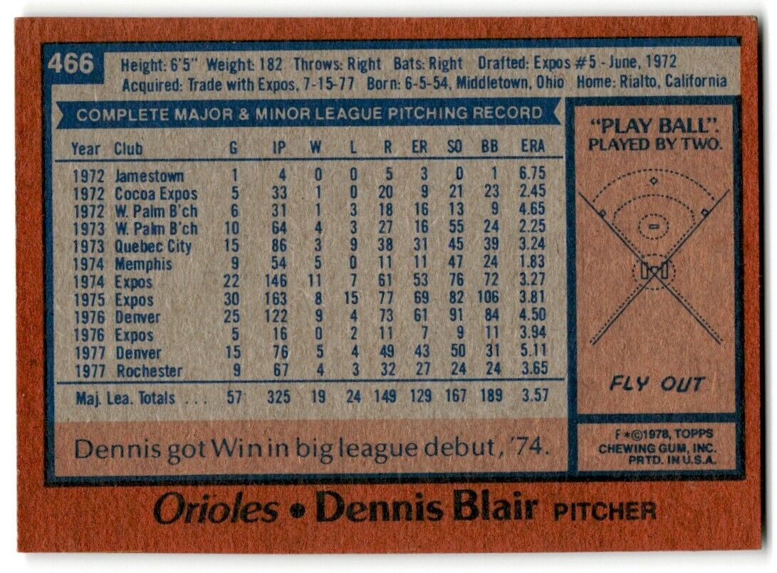 1978 Topps Dennis Blair Baltimore Orioles #466