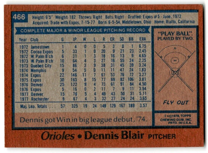 1978 Topps Dennis Blair Baltimore Orioles #466