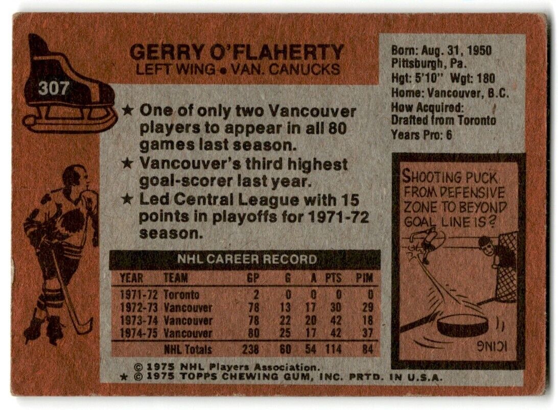 1975-76 Topps Gerry O'Flaherty Vancouver Canucks #307