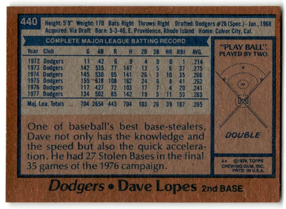 1978 Topps Dave Lopes Los Angeles Dodgers #440