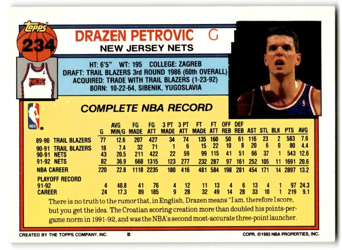 1992-93 Topps Drazen Petrovic New Jersey Nets #234