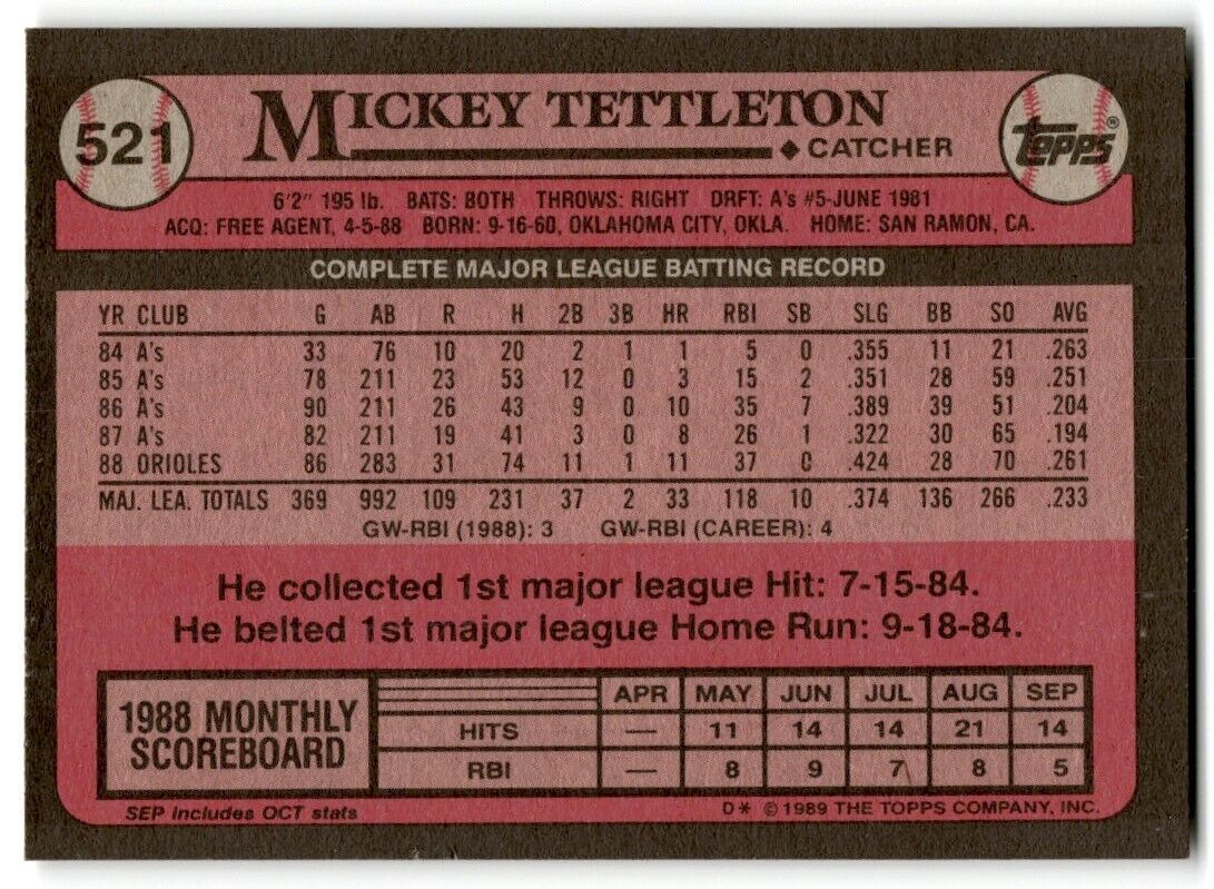 1989 Topps Mickey Tettleton Baltimore Orioles #521