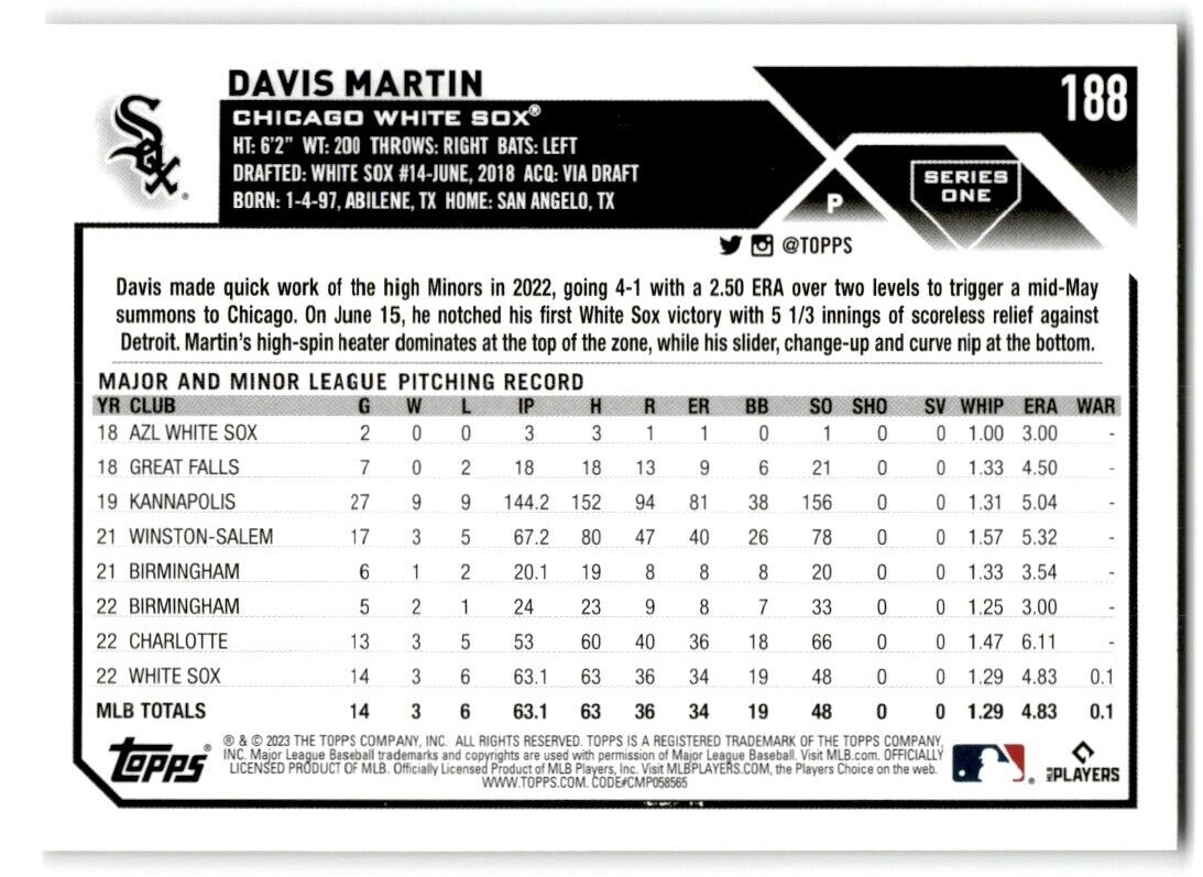 2023 Topps Davis Martin Rookie Chicago White Sox #188