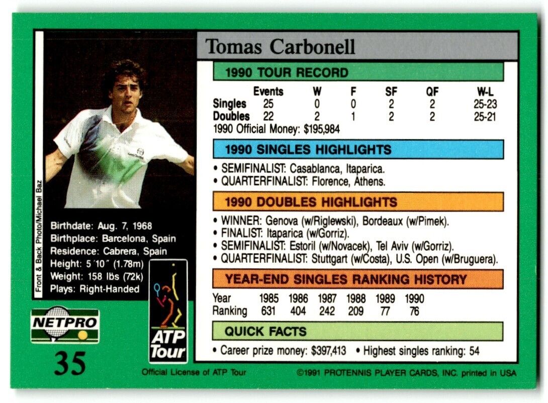 1991 Protennis player Cards Netpro Tour Star Tomas Carbonell #35