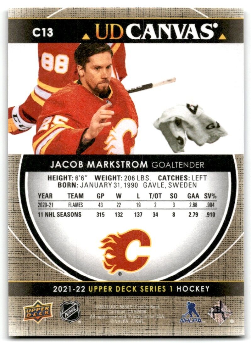 2021-22 Upper Deck UD Canvas Jacob Markstrom Calgary Flames #C13