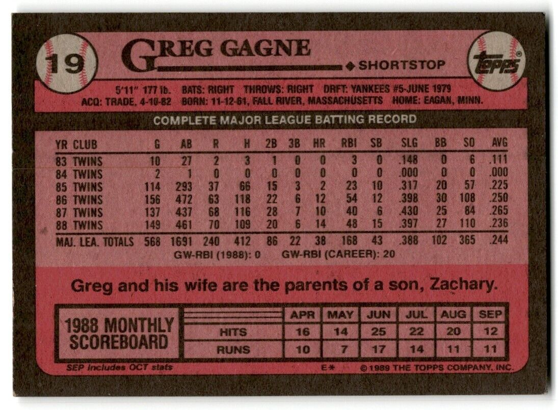 1989 Topps Greg Gagne Minnesota Twins #19