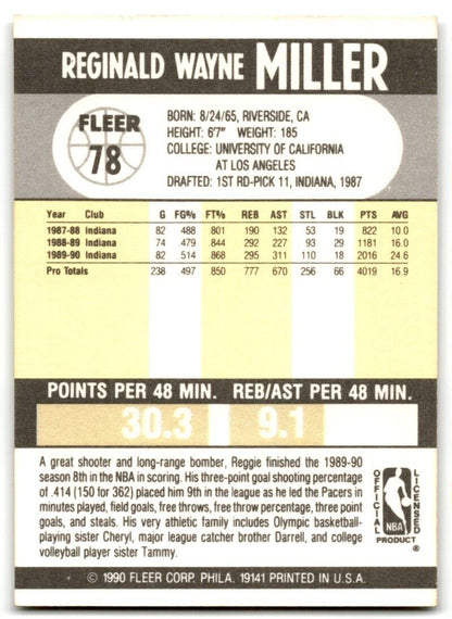 1990-91 Fleer Reggie Miller Indiana Pacers #78