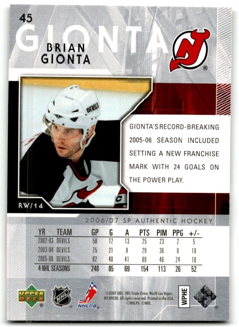 2006-07 SP Authentic Brian Gionta New Jersey Devils #45