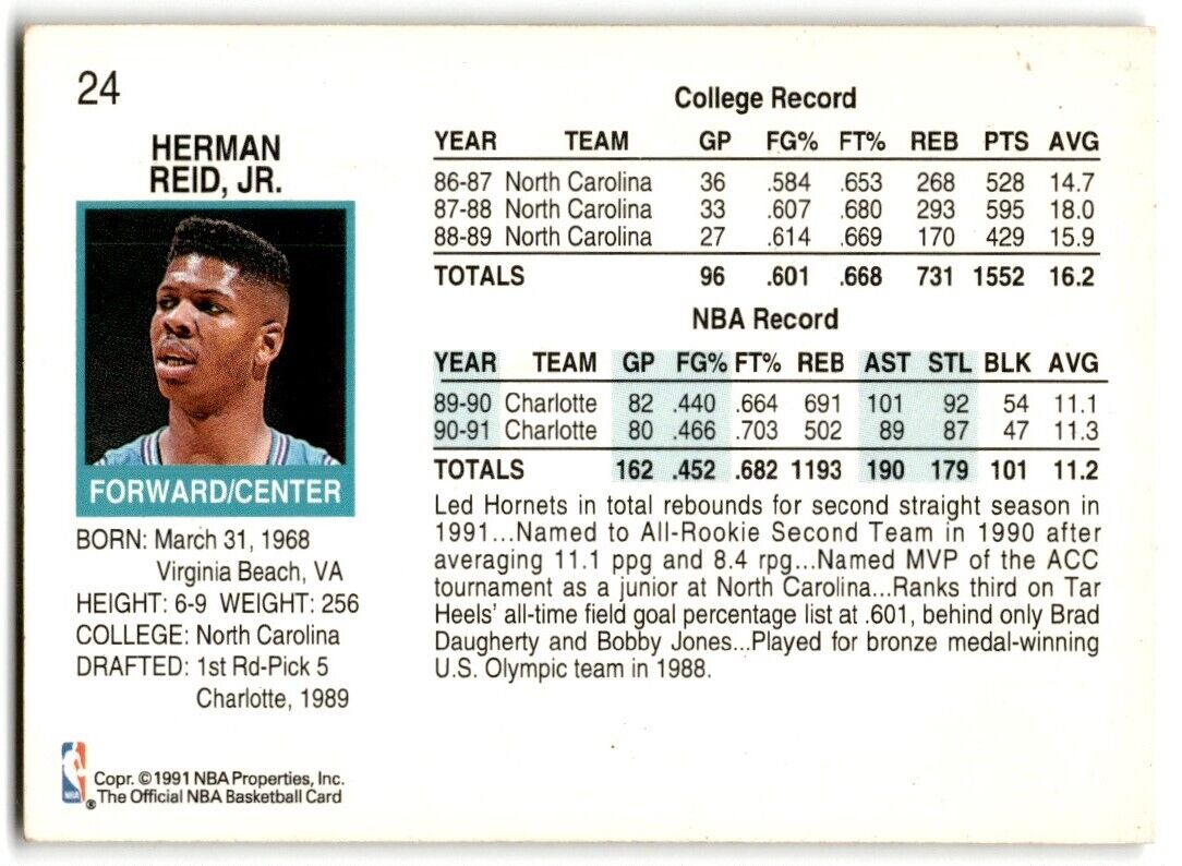 1991-92 Hoops J.R. Reid Charlotte Hornets #24